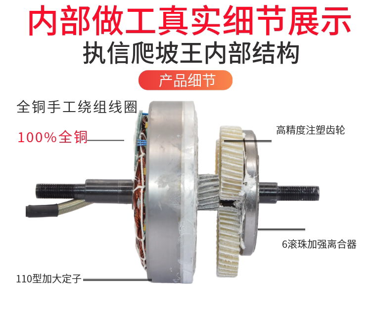 14 Inch Rear Drive Hub Motor,  - огляд і ціна Electric Scooter 500W